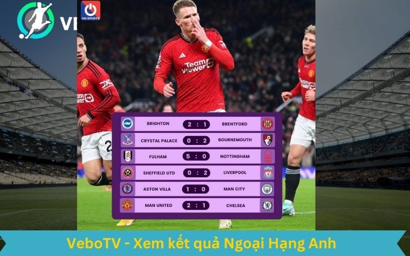 Xem trực tiếp kết quả Ngoại Hạng Anh tại VeboTV