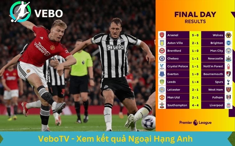 Vebo TV tiện ích xem trực tiếp kết quả Ngoại Hạng Anh